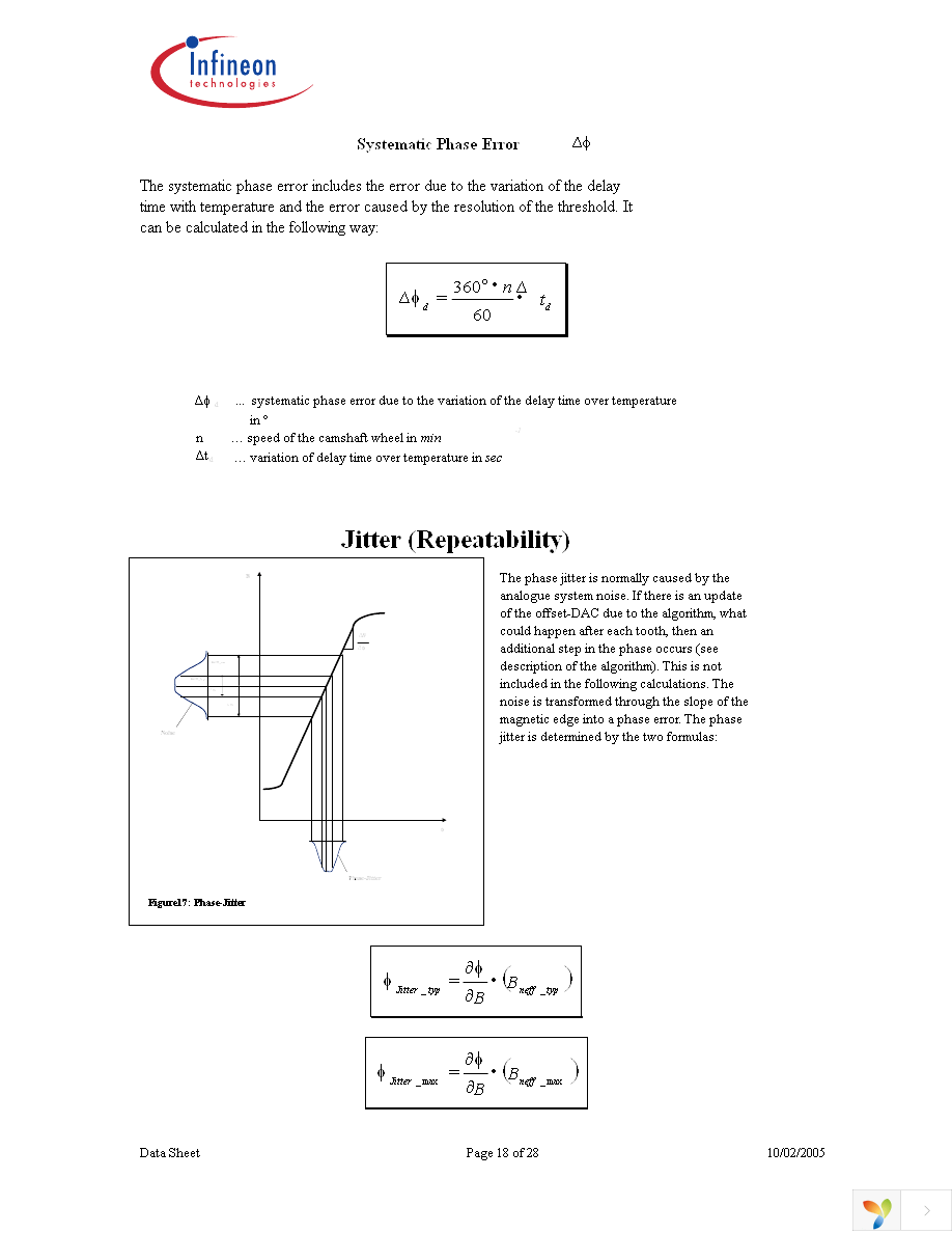 TLE4925 Page 18