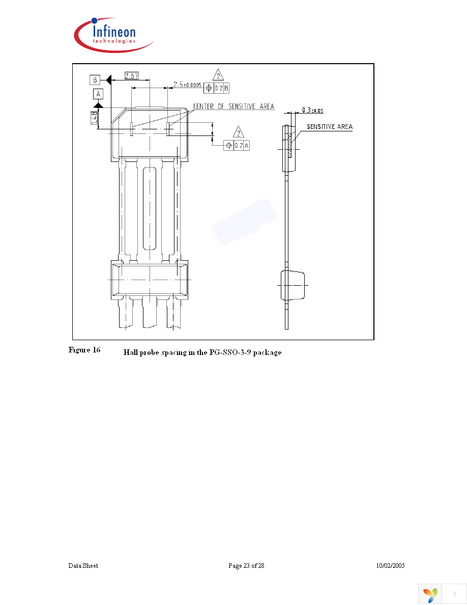 TLE4925 Page 23