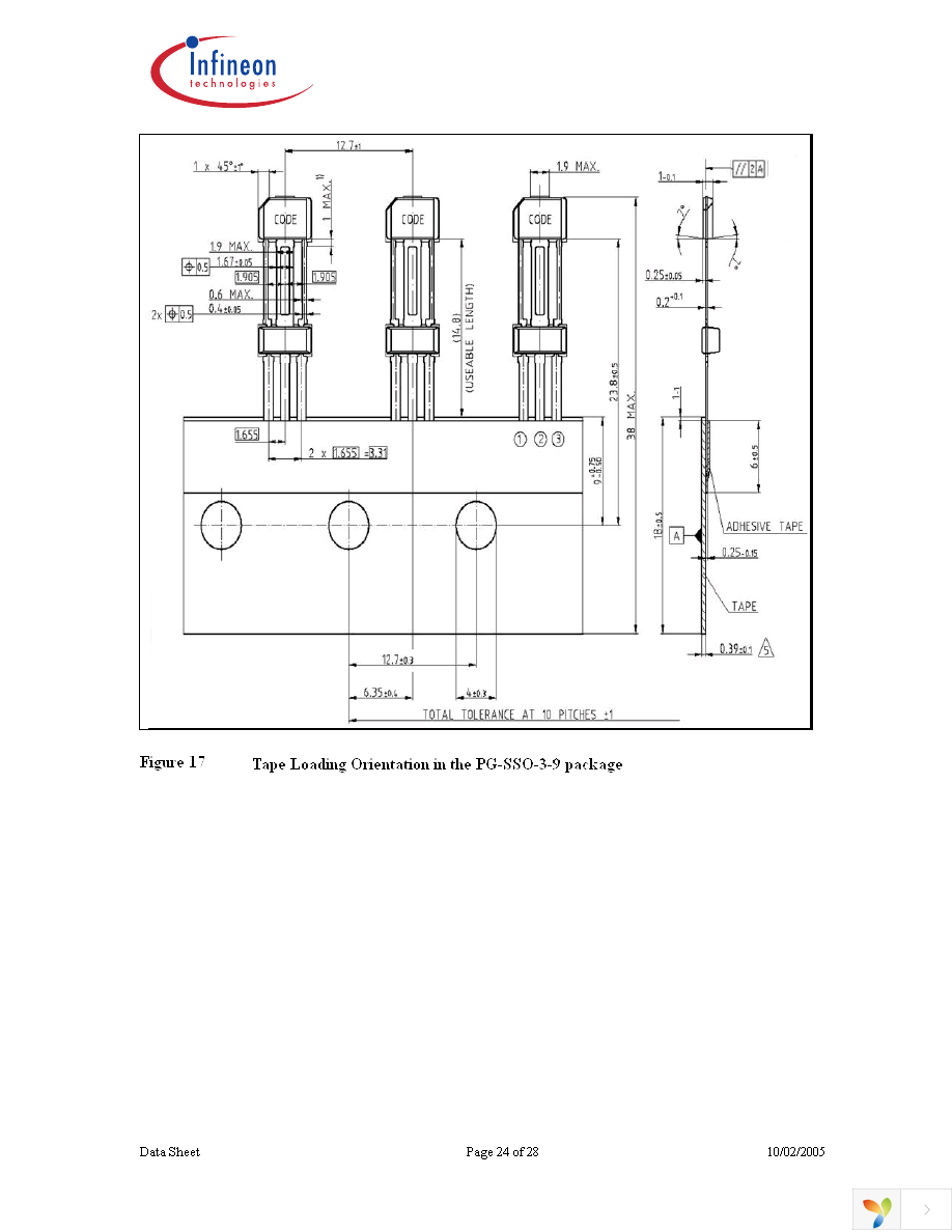 TLE4925 Page 24