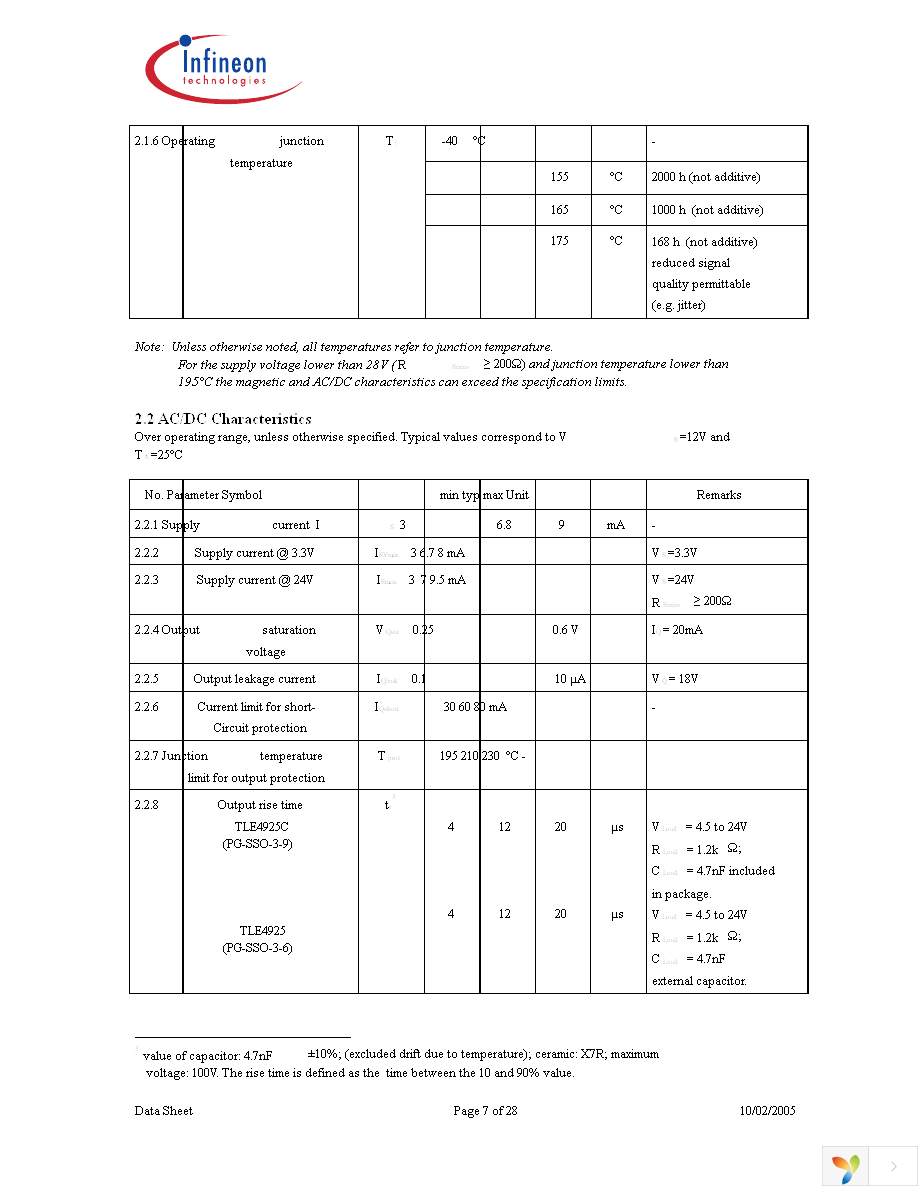 TLE4925 Page 7