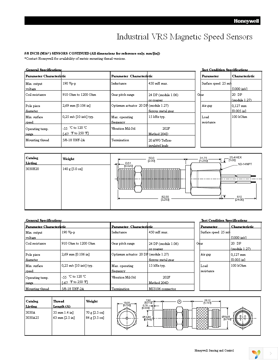 MA233SAN Page 3