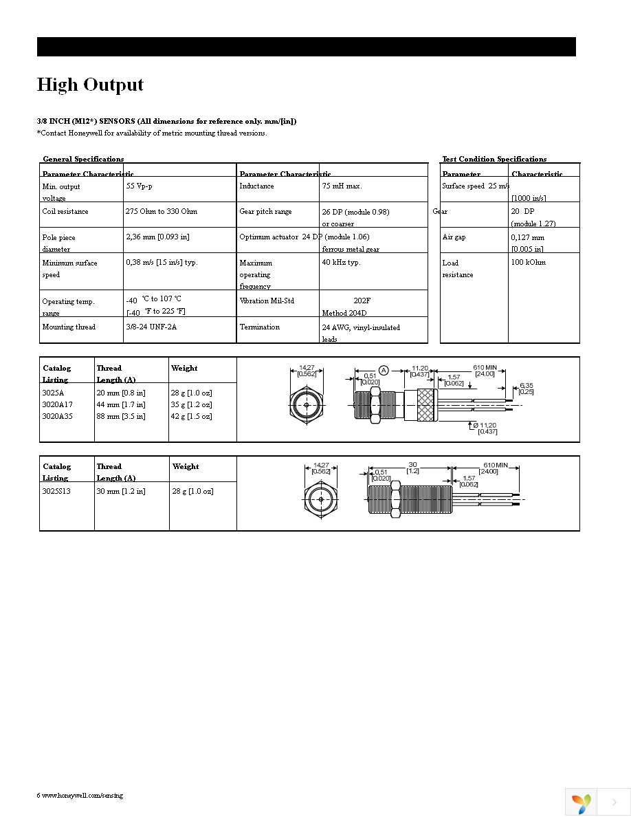 MA233SAN Page 6