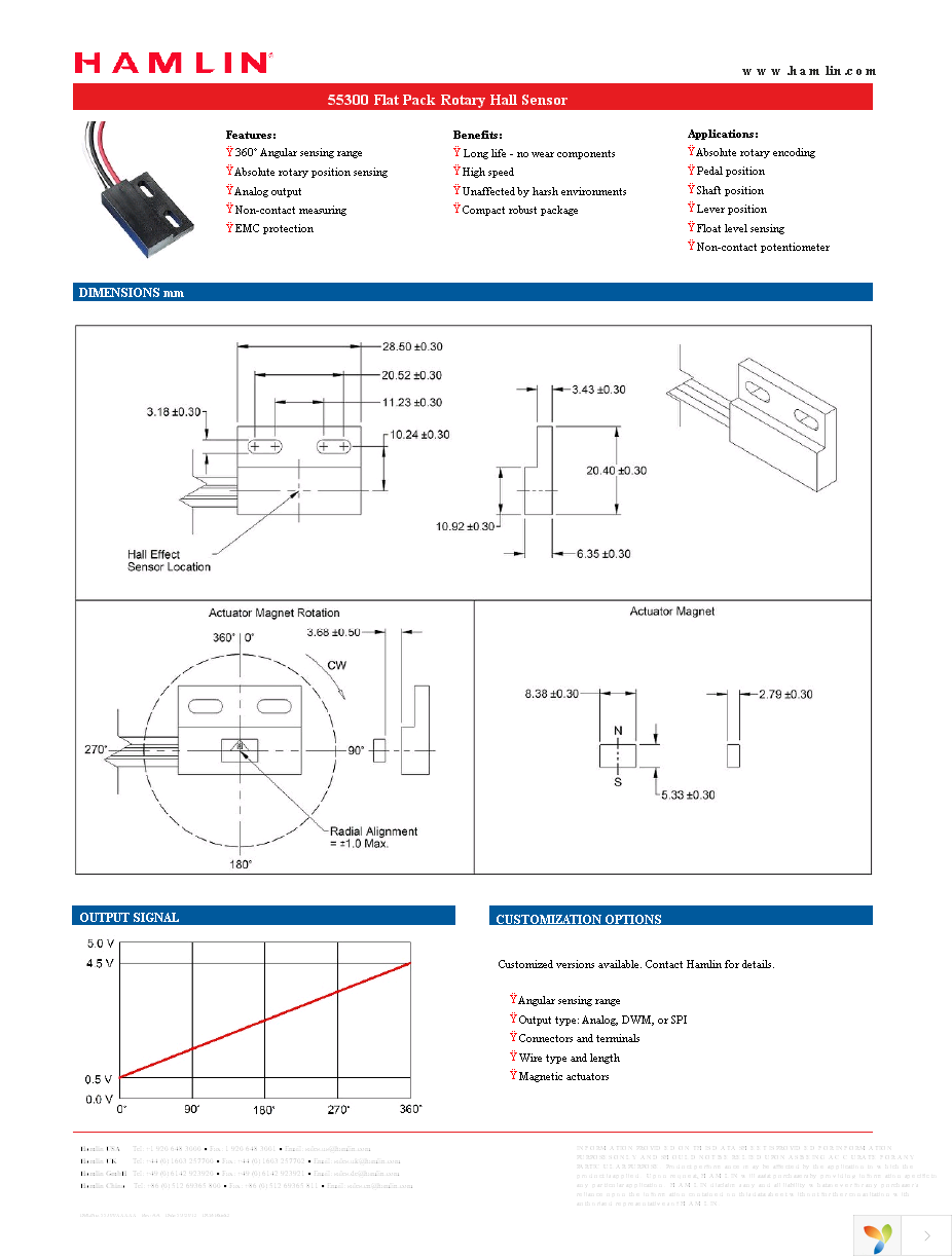 55300-00-02-A Page 1