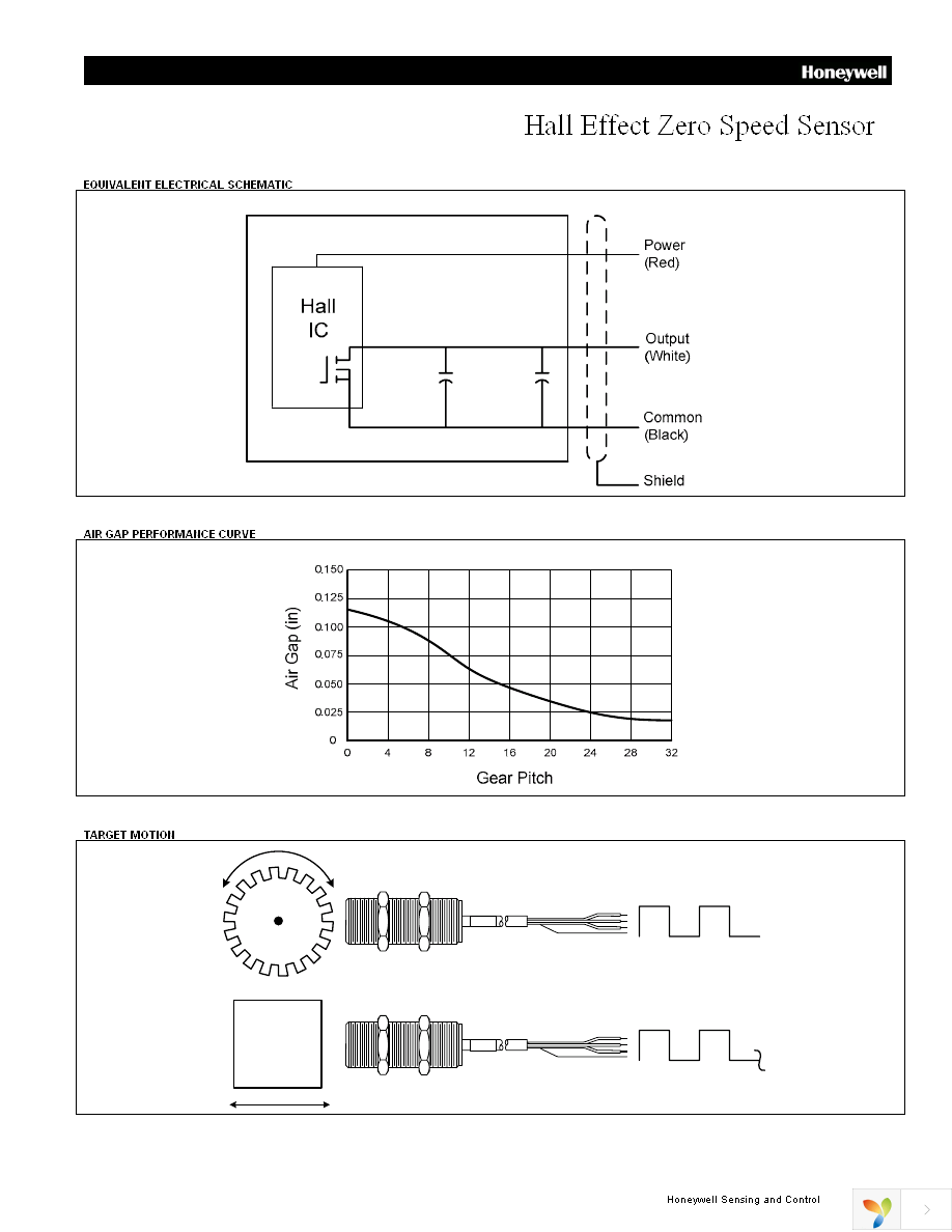 ZH10 Page 3