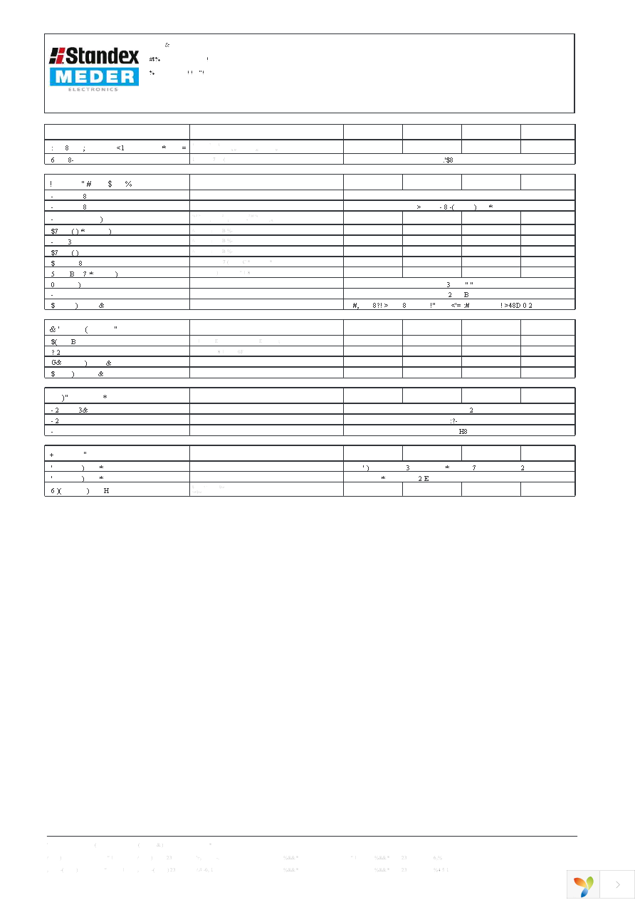 MK28-1C-500W Page 2