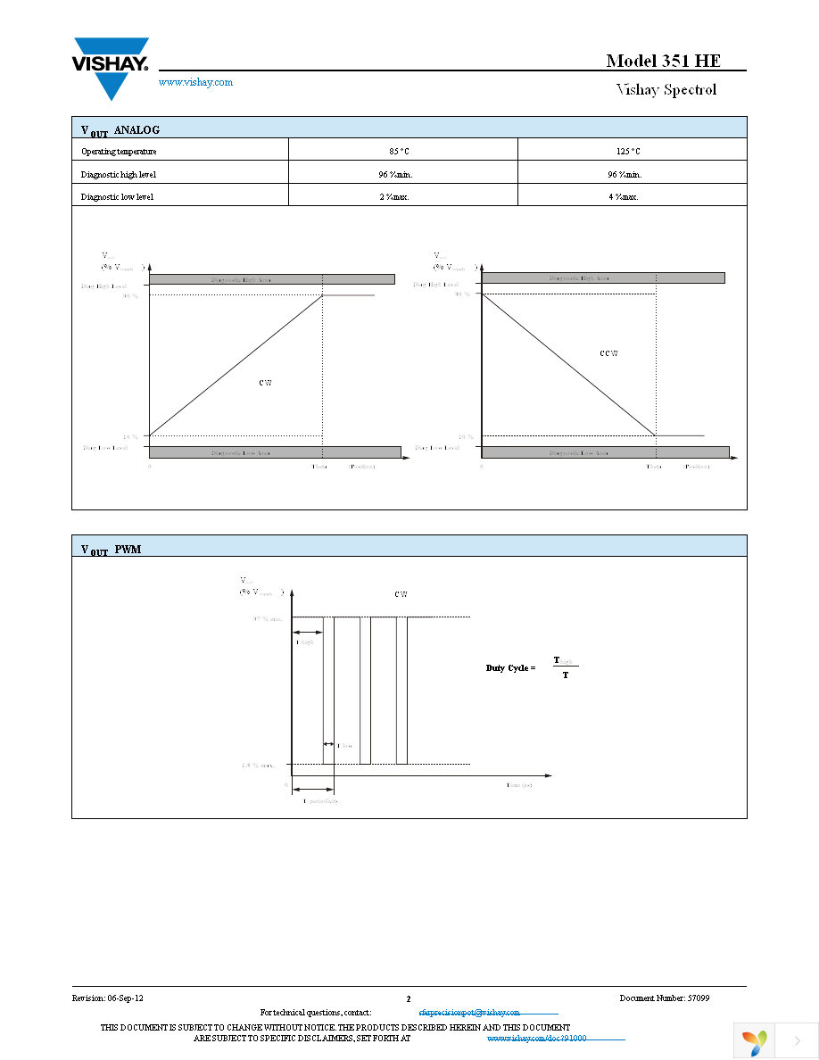 351HE0B4WA1S22 Page 2