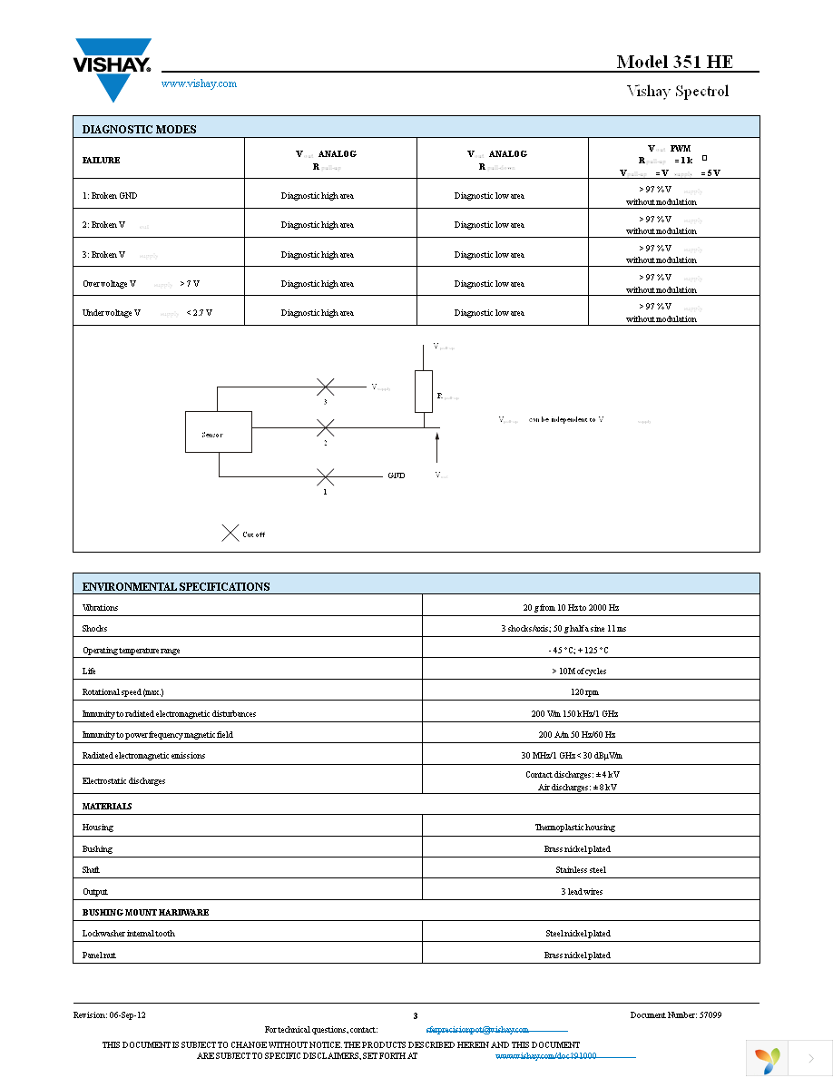 351HE0B4WA1S22 Page 3