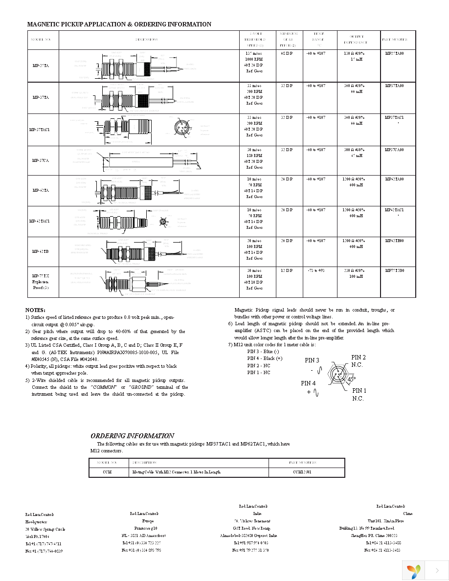 MP37TA00 Page 2