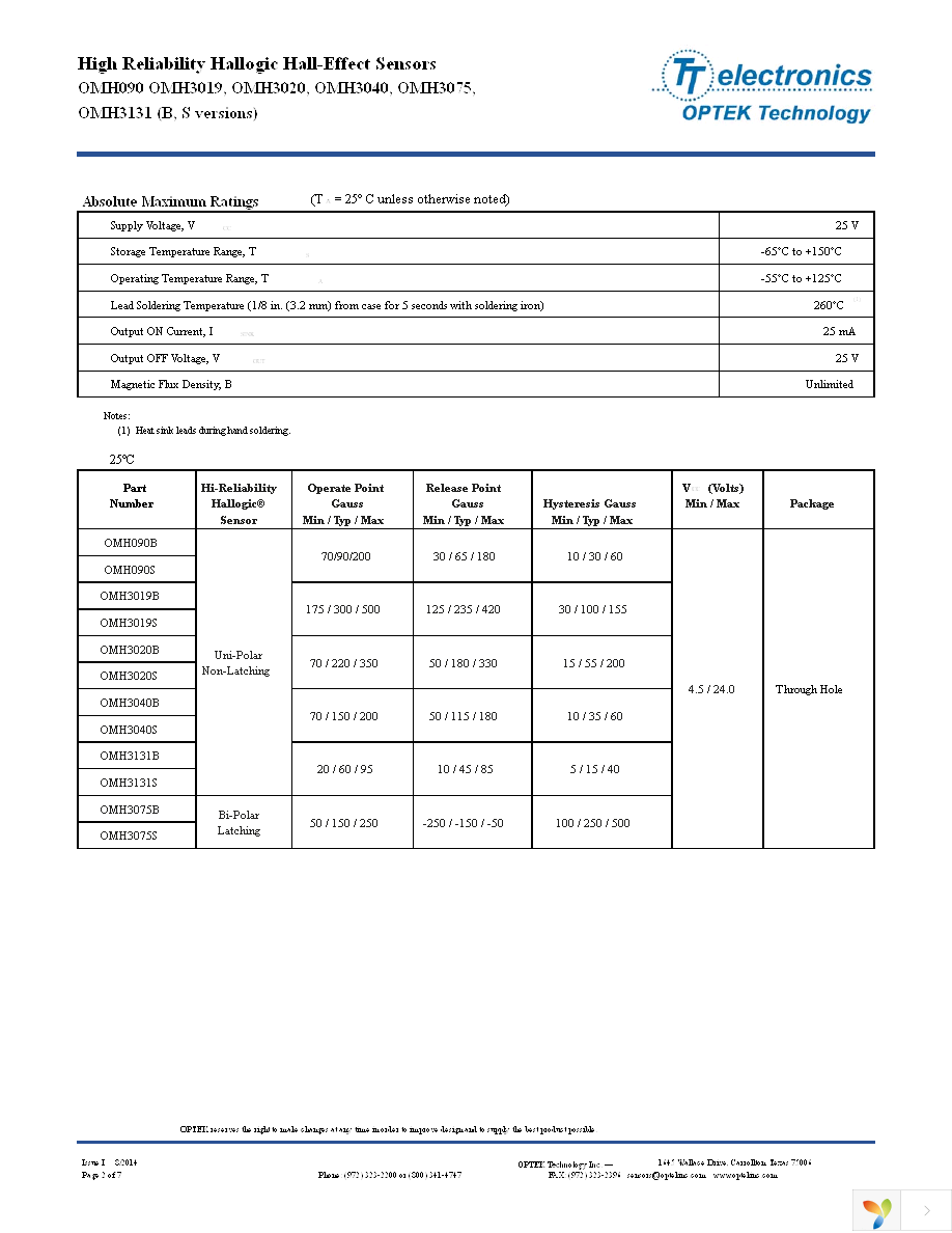 OMH3131B Page 2