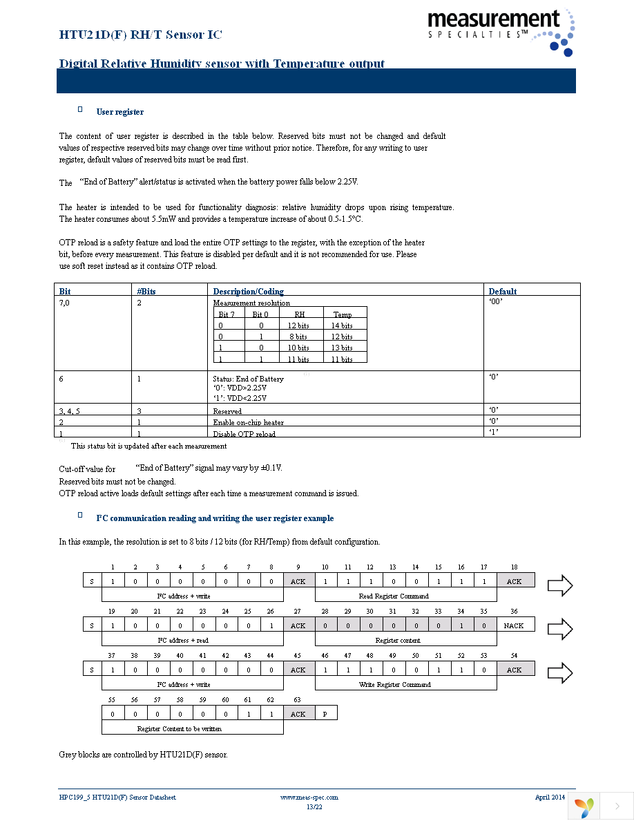 HPP845E031R4 Page 13