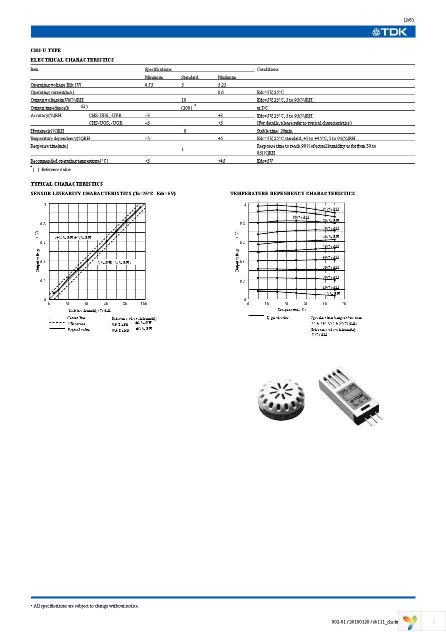 CHS-MSS Page 3