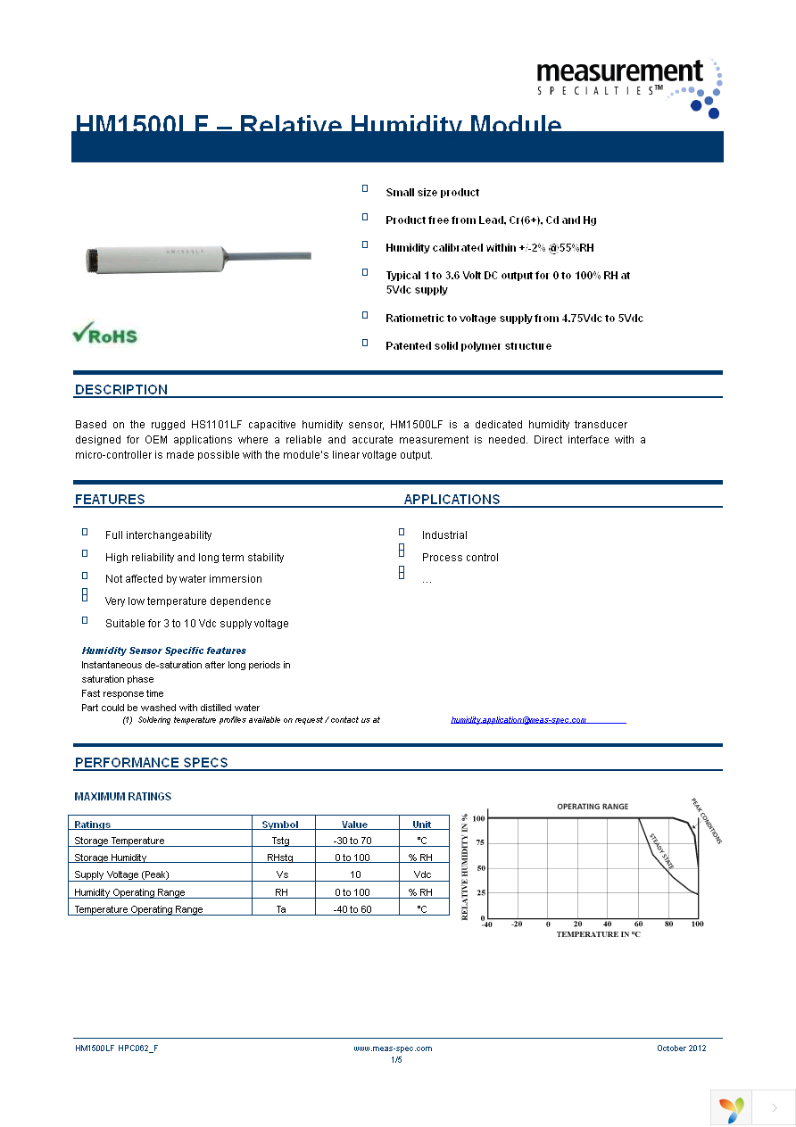 HPP805A031 Page 1