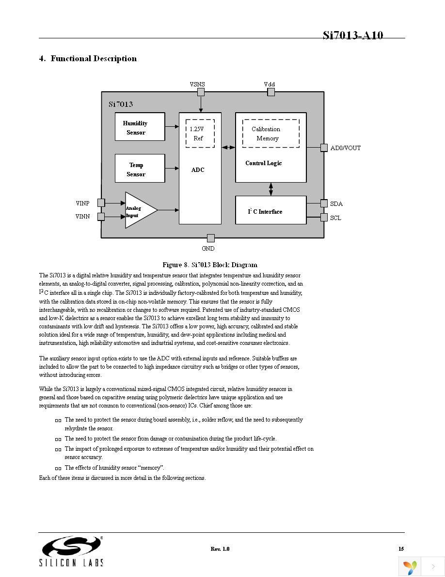 SI7013-A10-GM1R Page 15