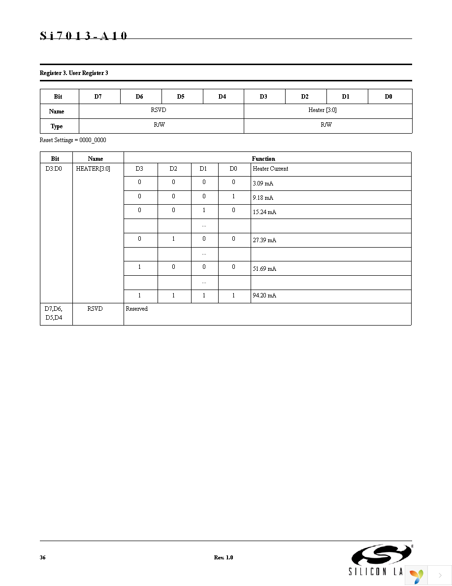 SI7013-A10-GM1R Page 36