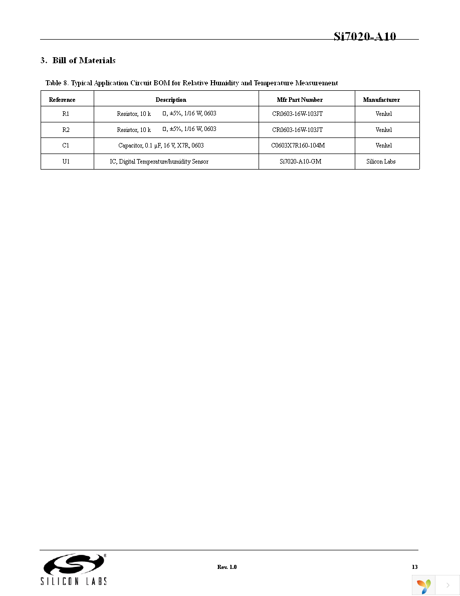 SI7020-A10-GM1R Page 13