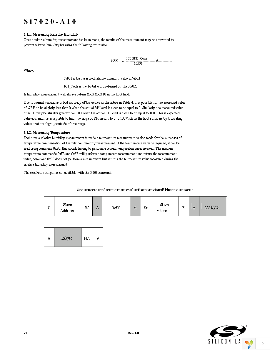 SI7020-A10-GM1R Page 22