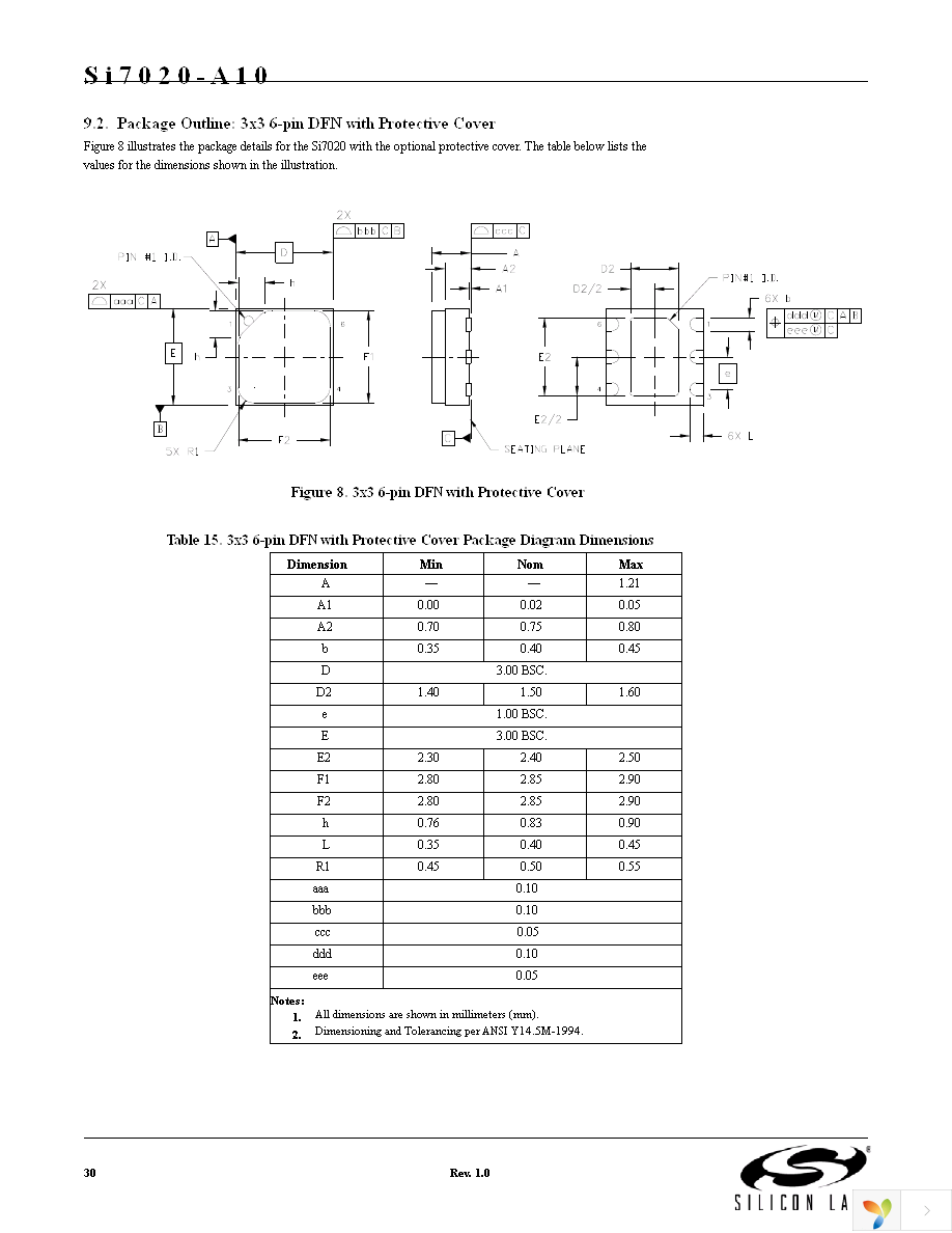 SI7020-A10-GM1R Page 30