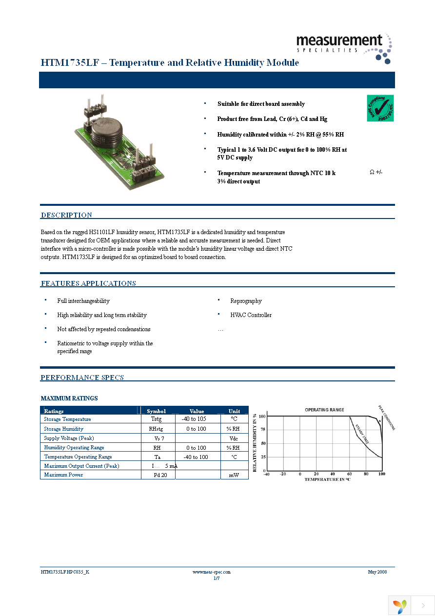 HPP805D033 Page 1