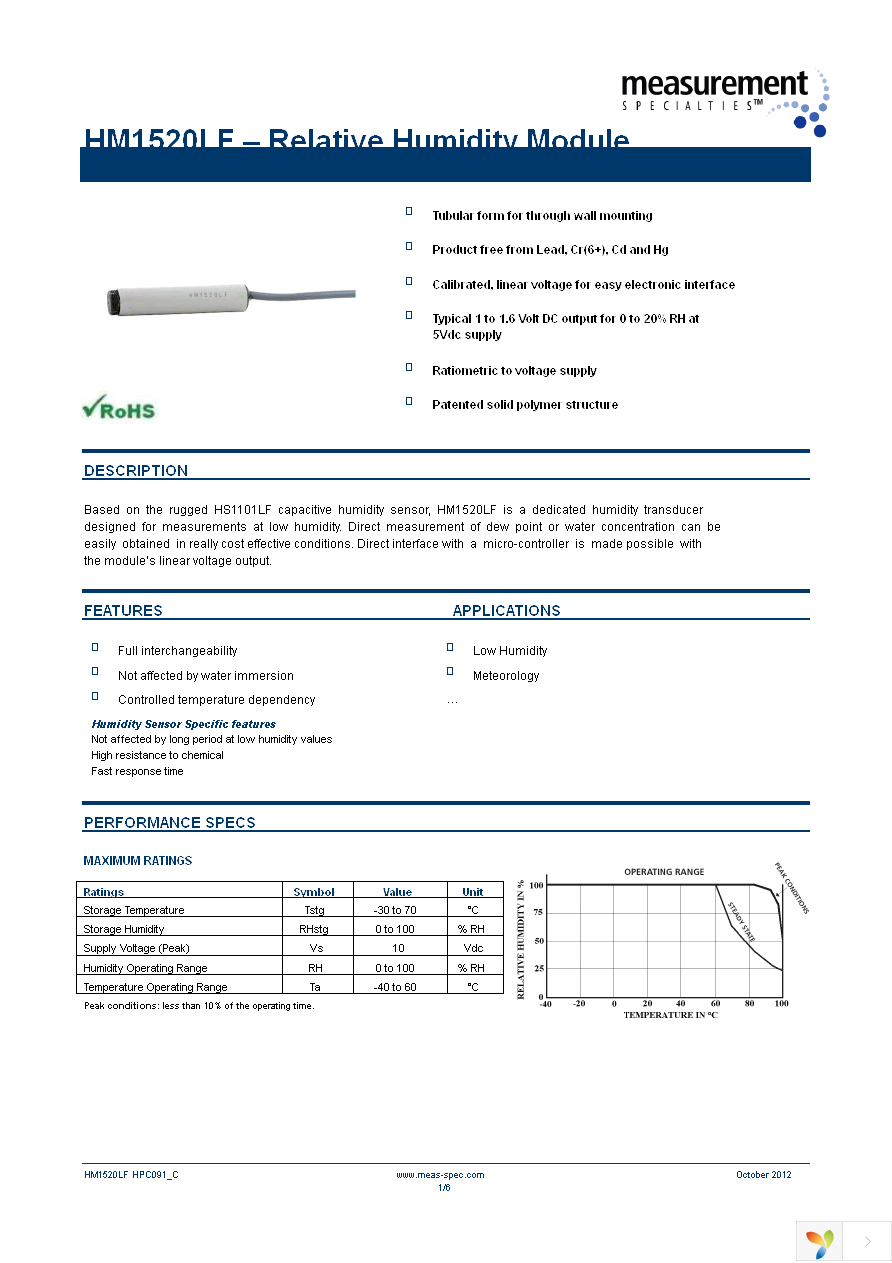 HPP805C031 Page 1