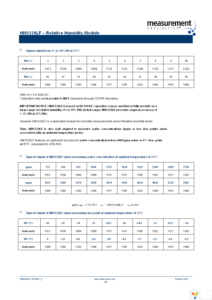 HPP805C031 Page 3