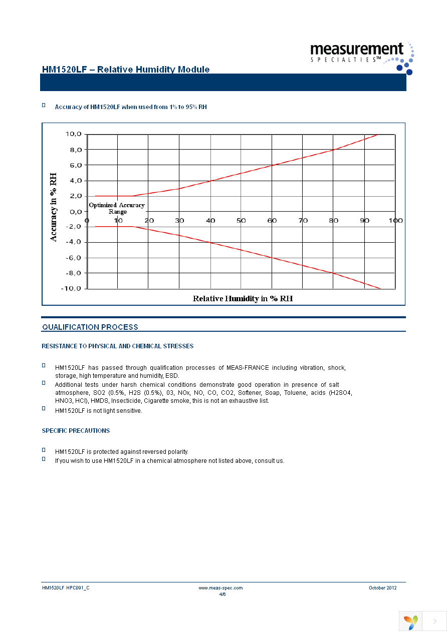 HPP805C031 Page 4