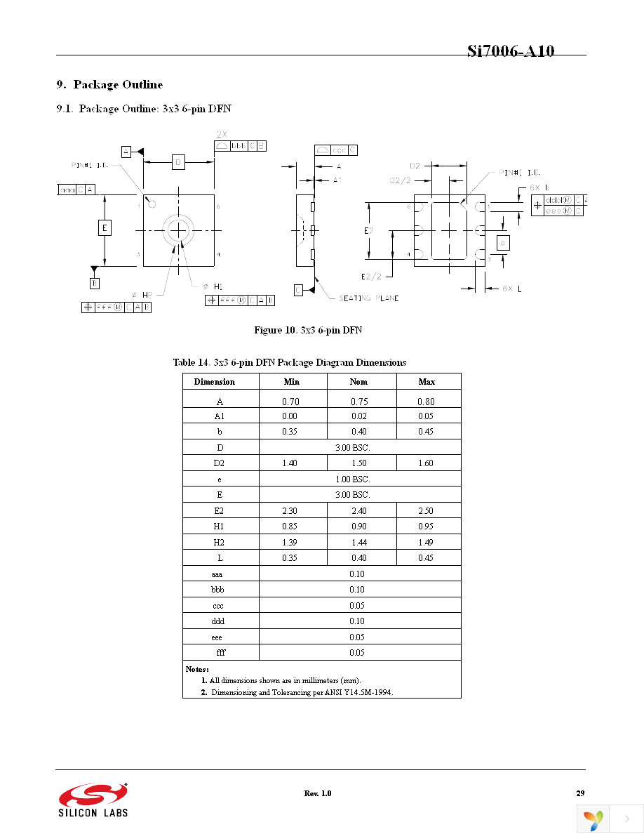 SI7006-A10-IM Page 29