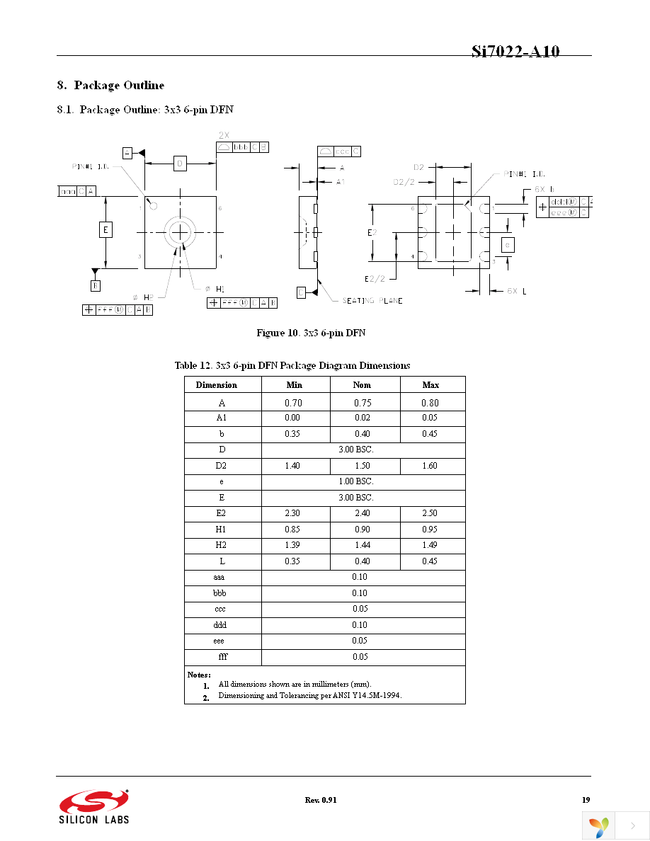 SI7022-A10-IM Page 19