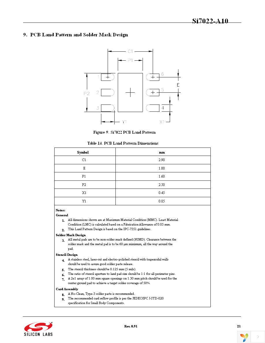 SI7022-A10-IM Page 21