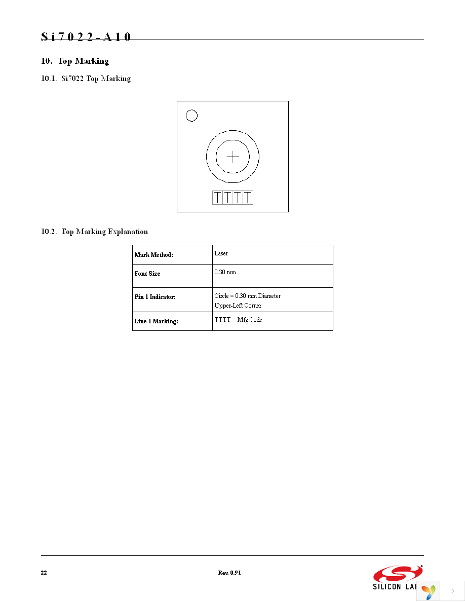 SI7022-A10-IM Page 22