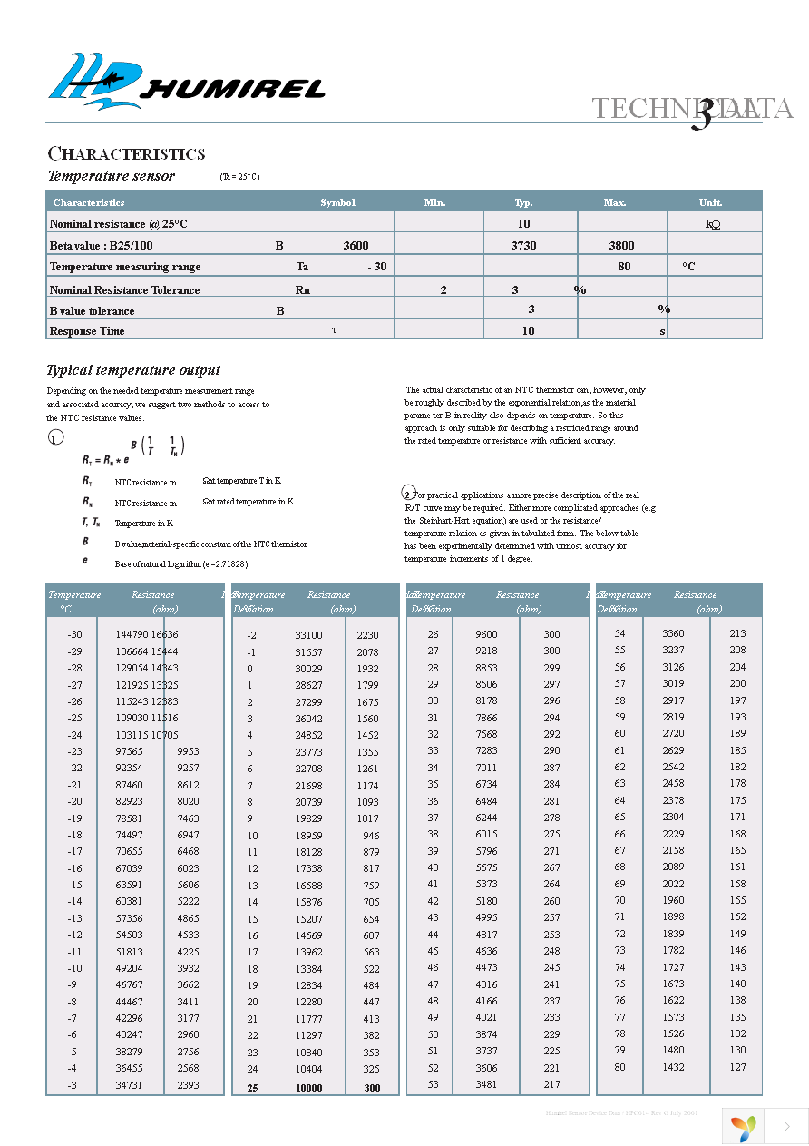 HPP808B001 Page 3