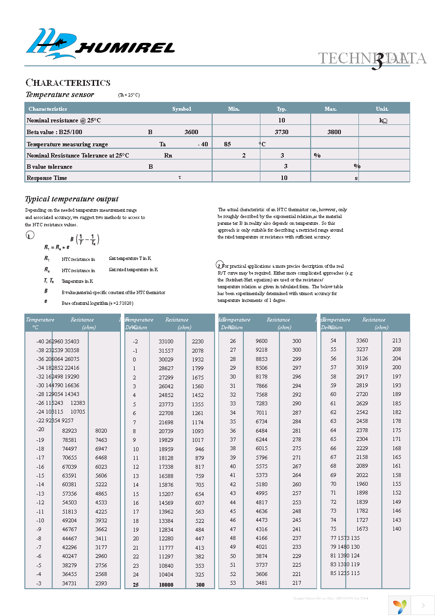 HPP808D036 Page 3