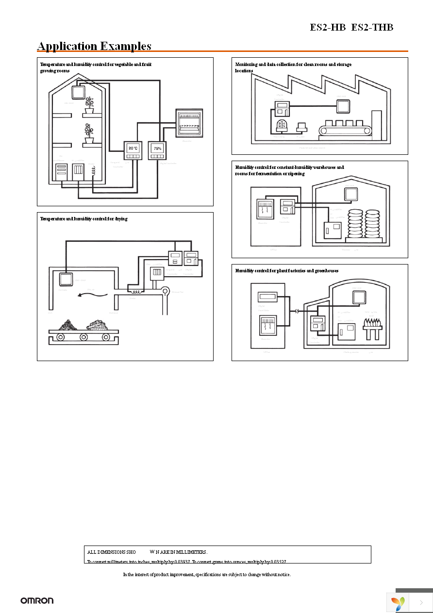 ES2-M Page 3