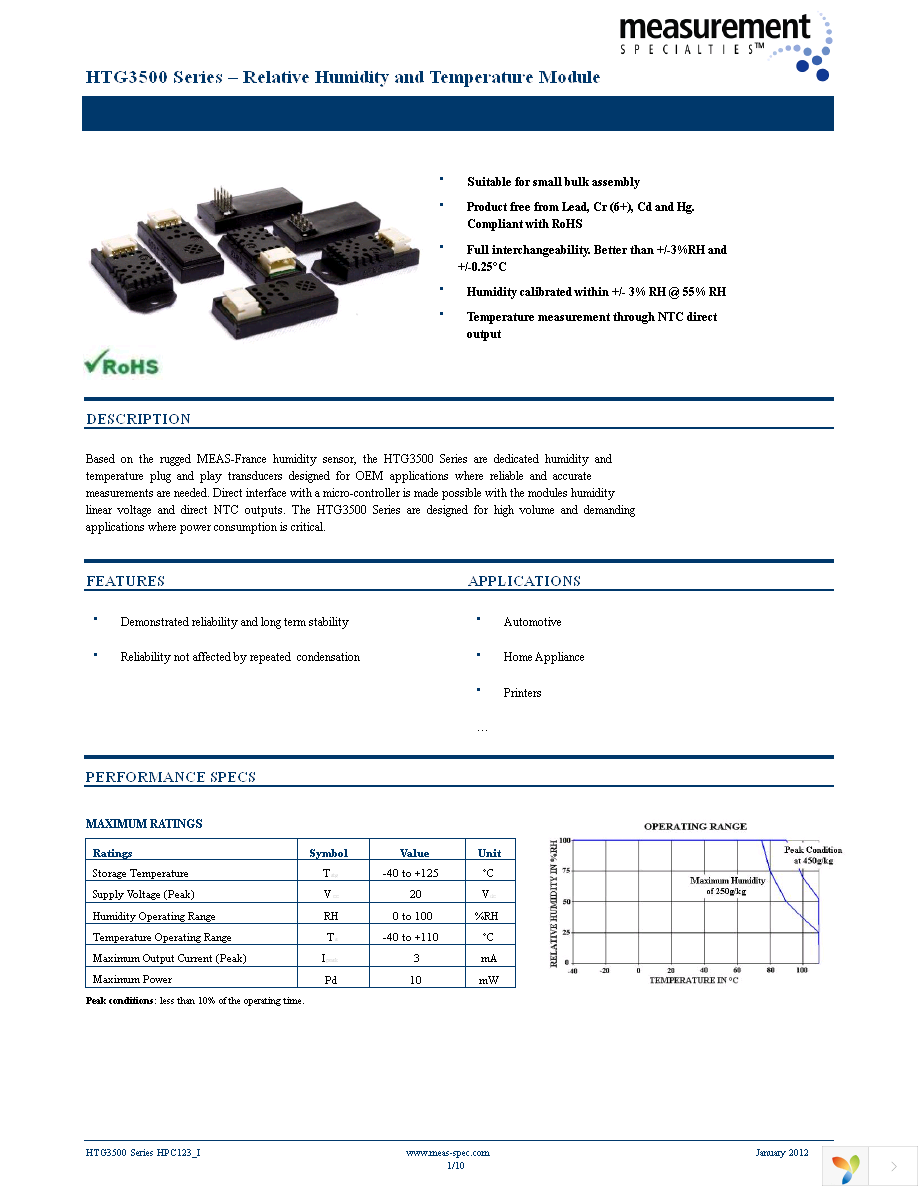 HPP815G537 Page 1