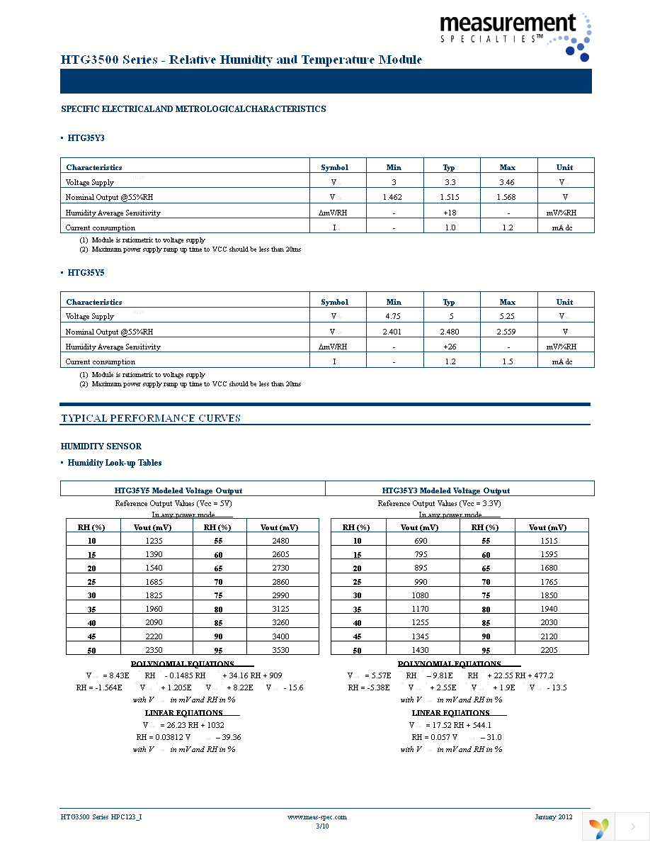 HPP815G537 Page 3