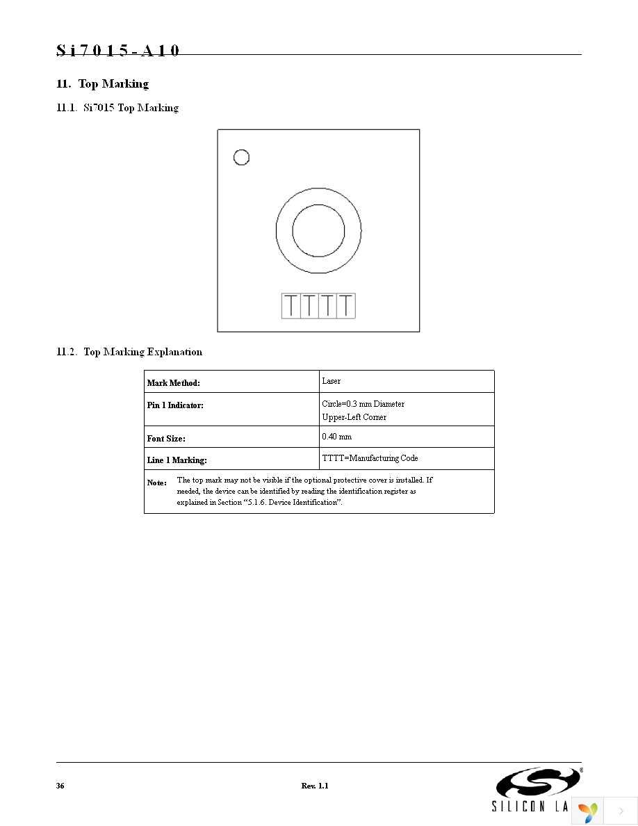 SI7015-A10-GMR Page 36