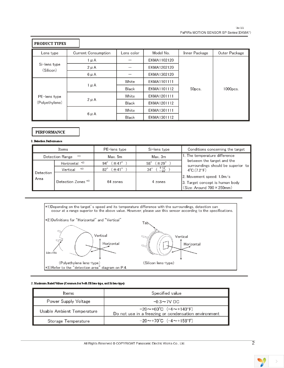 EKMA1202120 Page 2