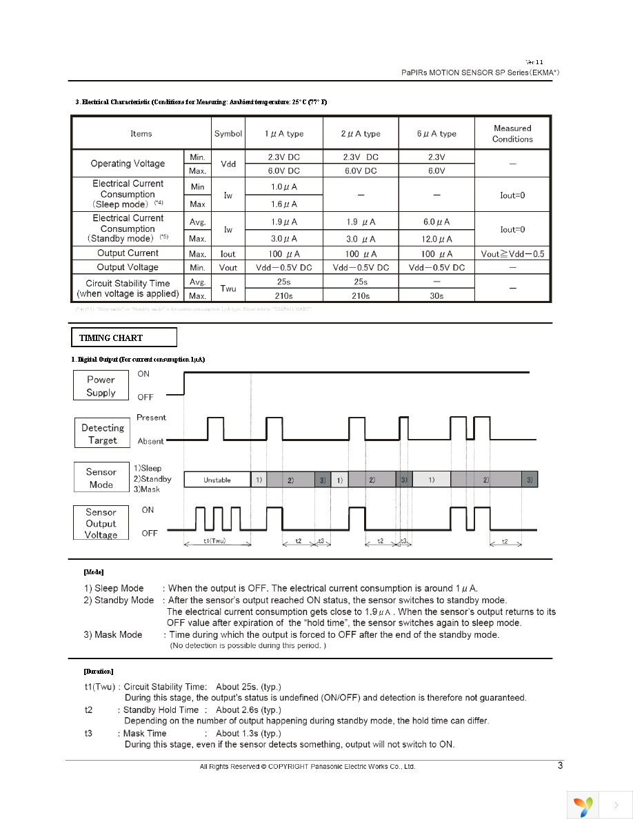 EKMA1202120 Page 3