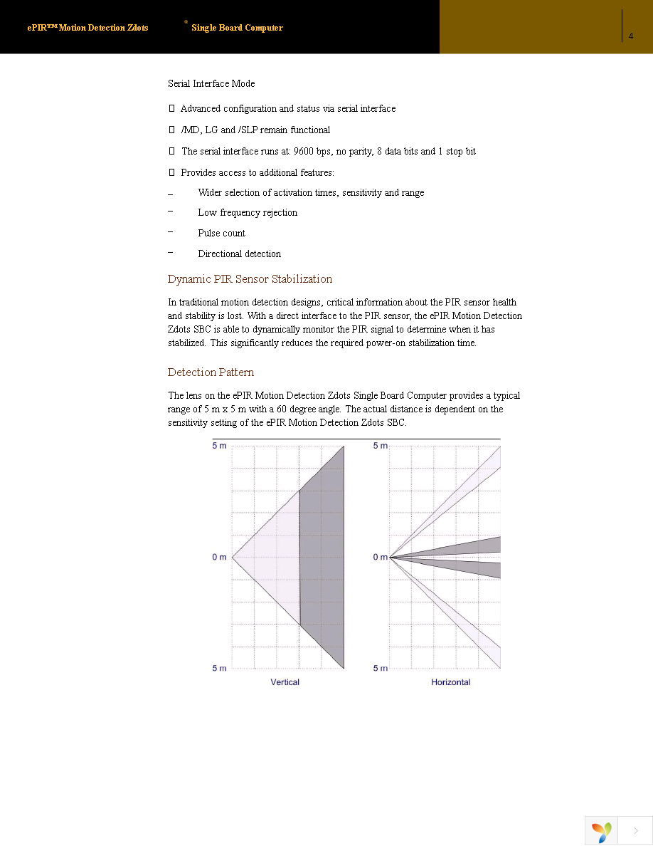 ZEPIR0AAS01SBCG Page 4