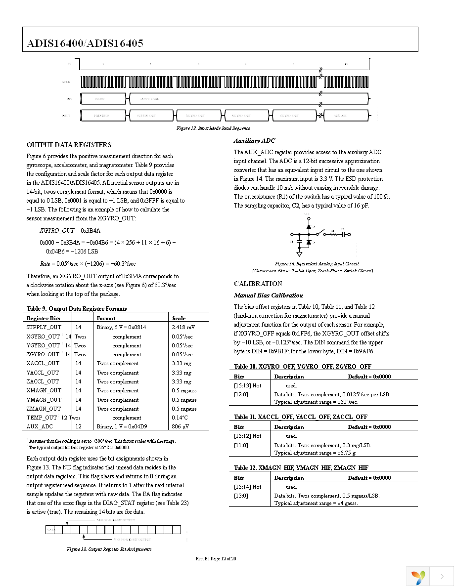 ADIS16405BMLZ Page 12