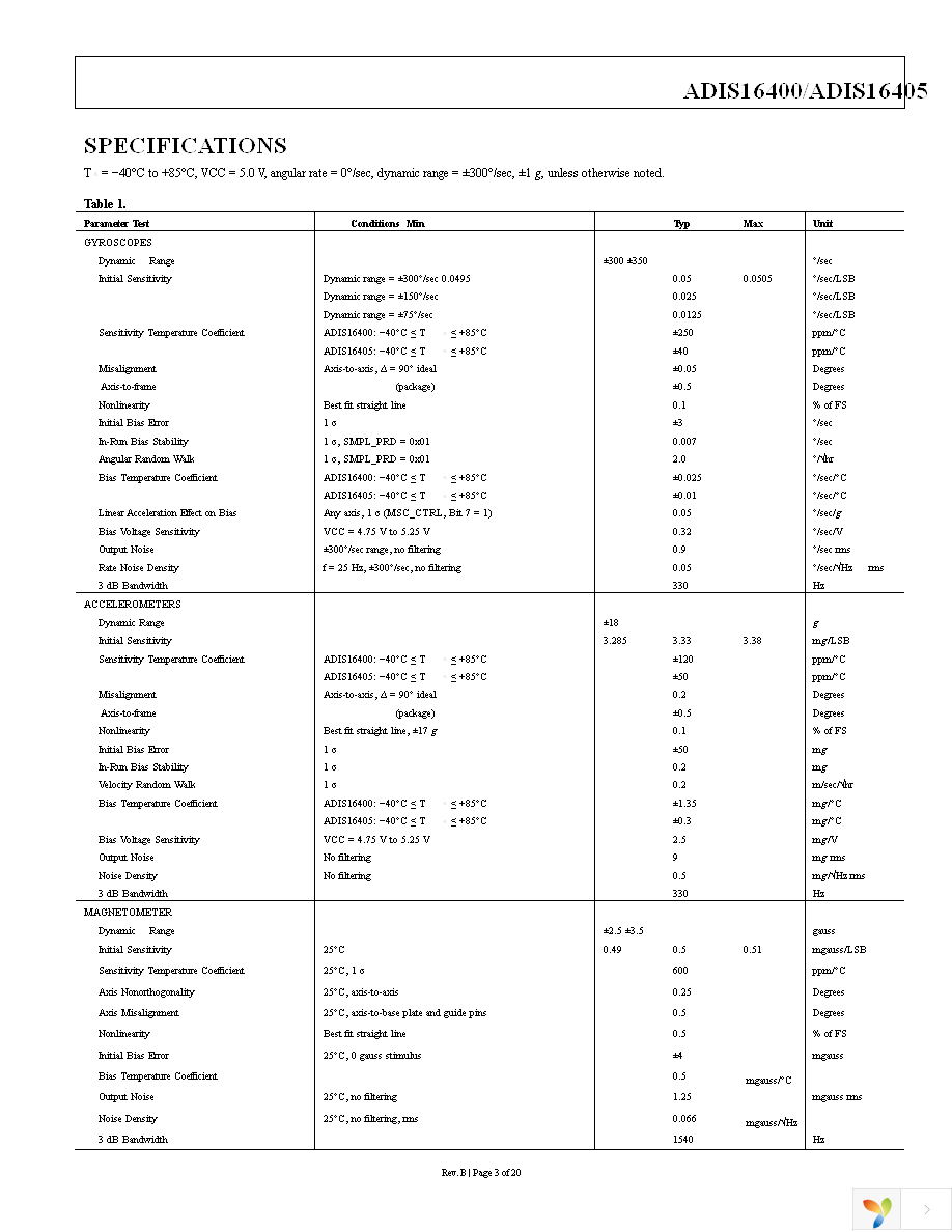 ADIS16405BMLZ Page 3