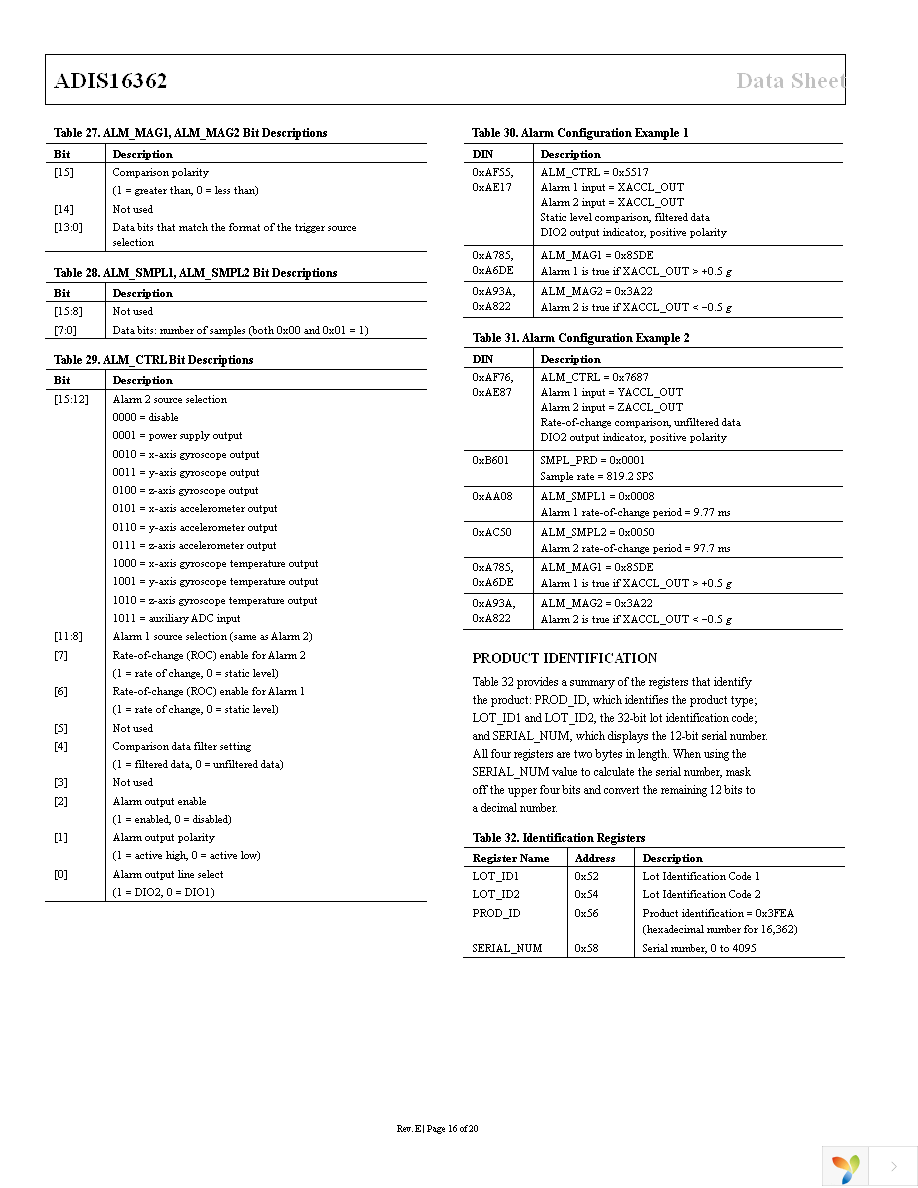 ADIS16362BMLZ Page 16