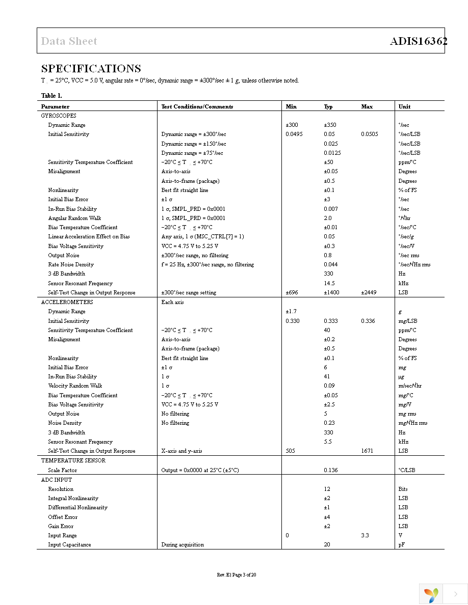 ADIS16362BMLZ Page 3