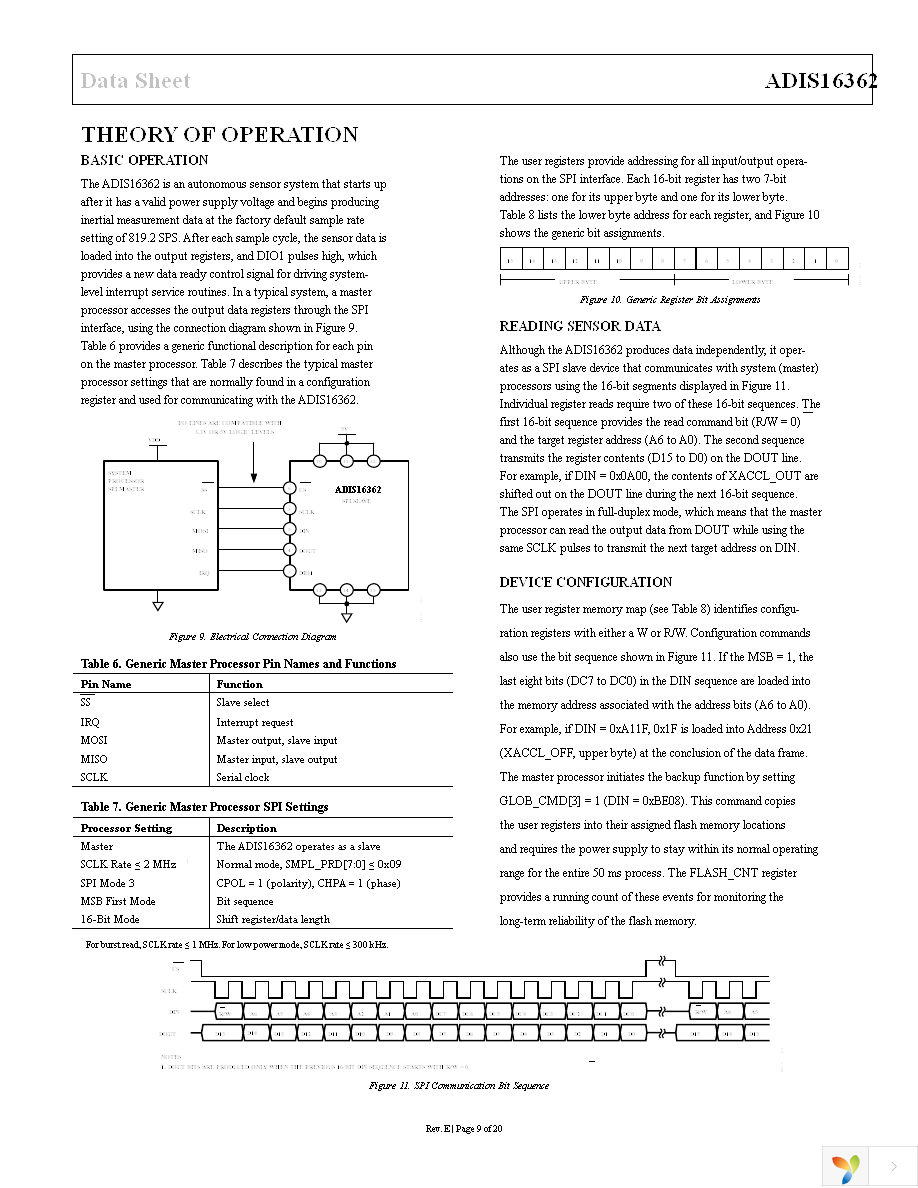 ADIS16362BMLZ Page 9