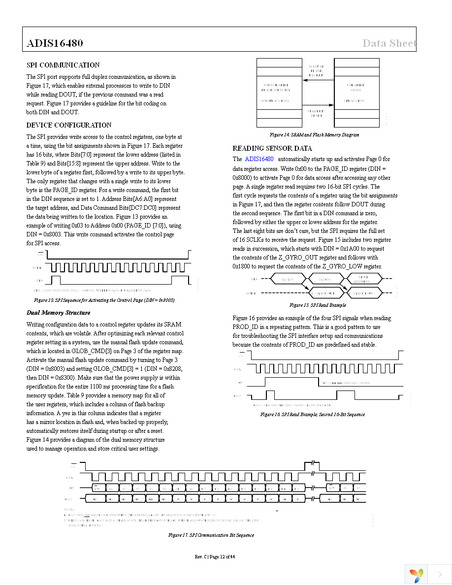 ADIS16480AMLZ Page 12