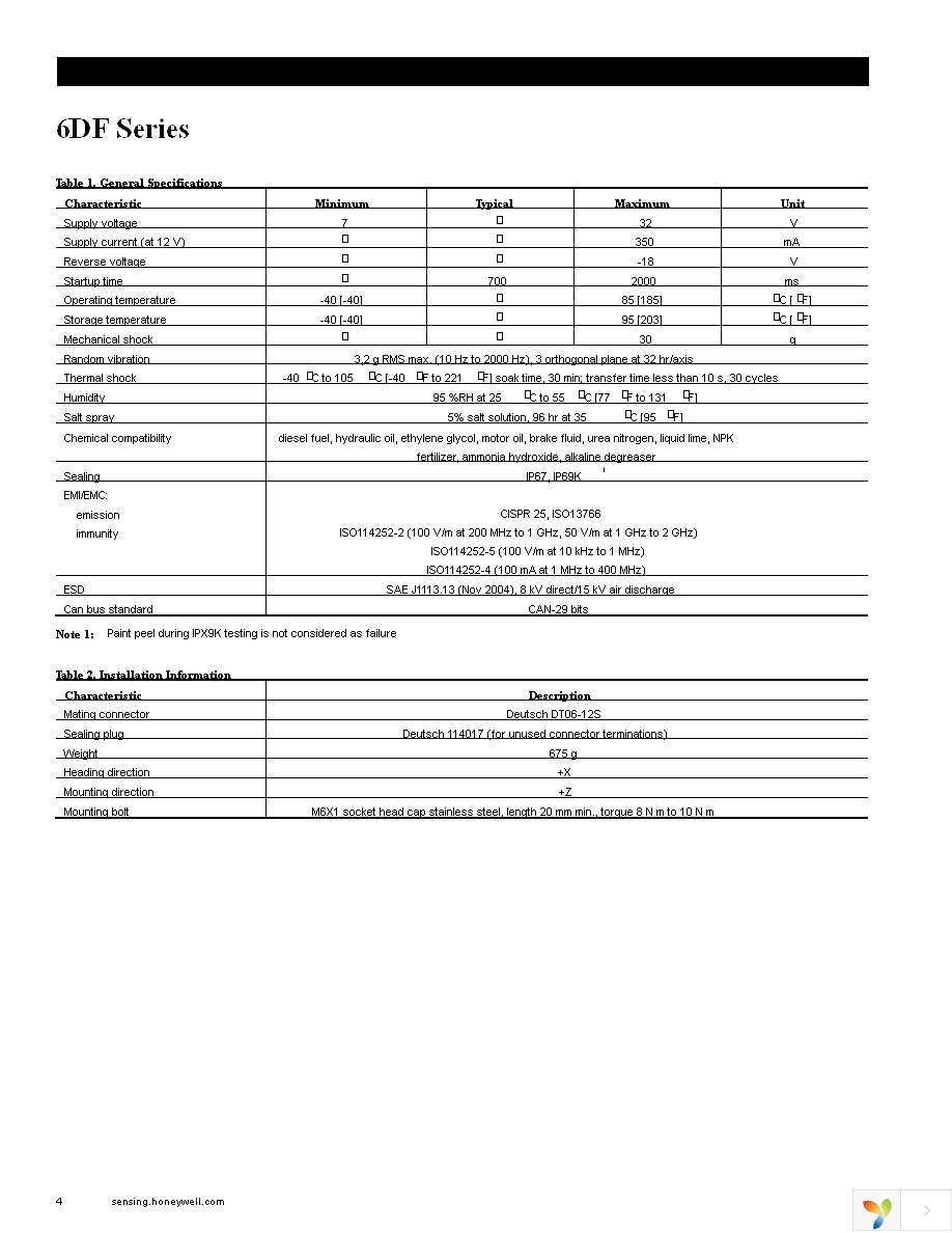 6DF-1N6-C2-HWL Page 4