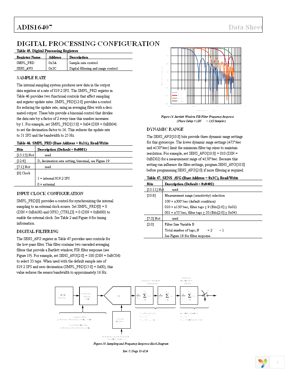 ADIS16407BMLZ Page 18