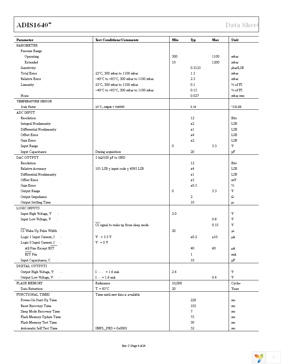 ADIS16407BMLZ Page 4