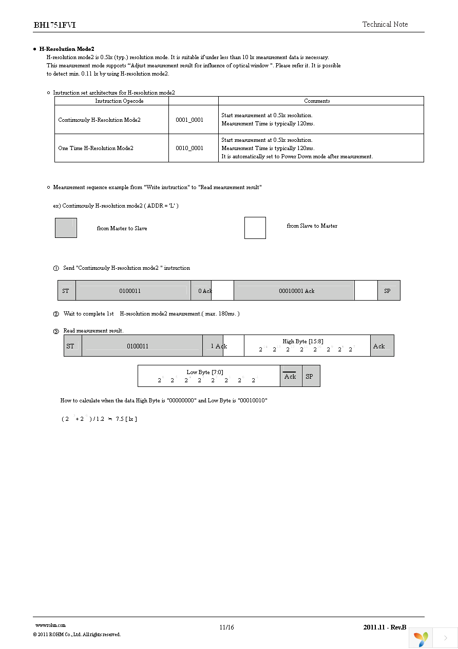 BH1751FVI-TR Page 11