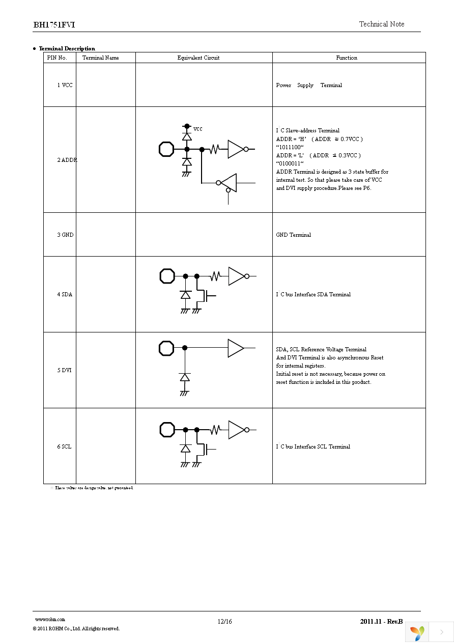 BH1751FVI-TR Page 12