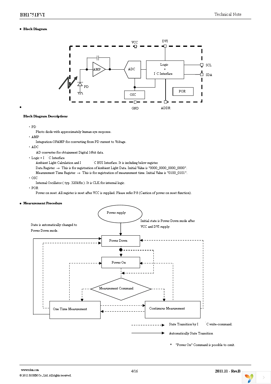 BH1751FVI-TR Page 4